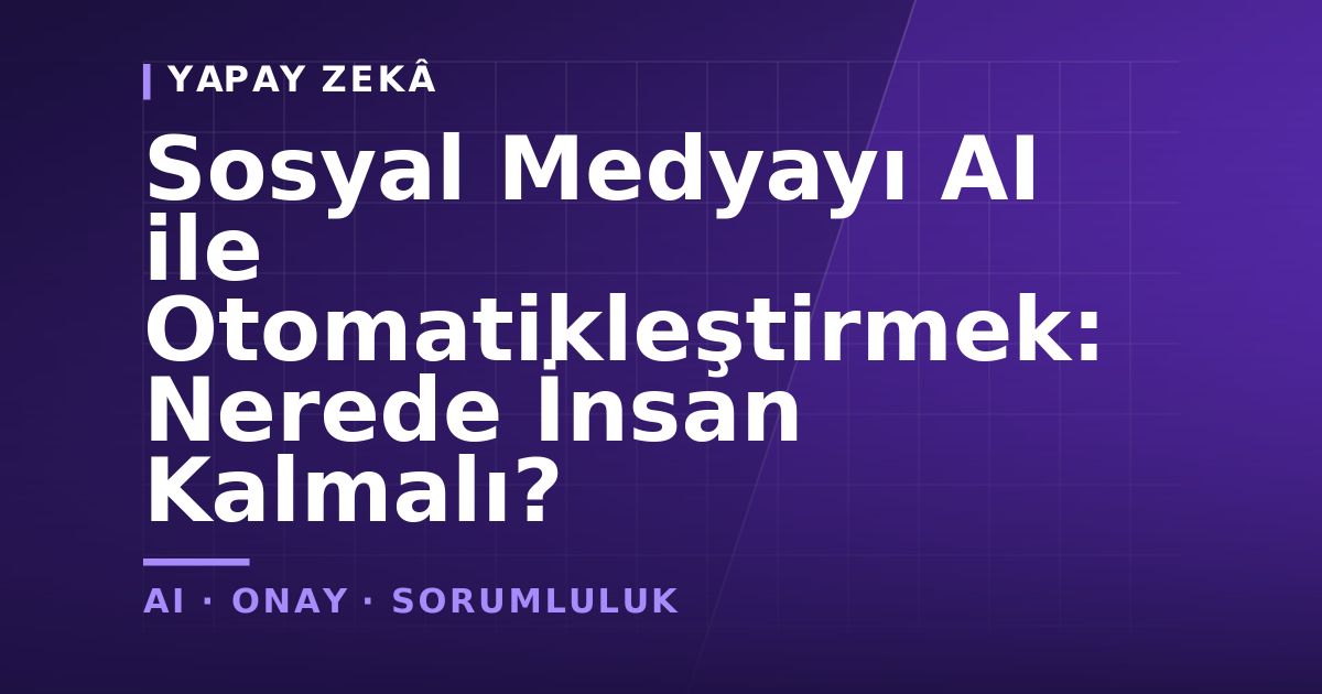 Sosyal Medyayı AI ile Otomatikleştirmek: Nerede İnsan Kalmalı? — kapak görseli